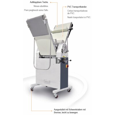 Sinmag Europe Sockel-Ausrollmaschine 520 mm Bandbreite