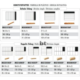 Sinmag Europe ManOtrad - manueller Teigteiler / Teigformer