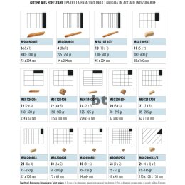 Sinmag Europe ManOtrad - manueller Teigteiler / Teigformer