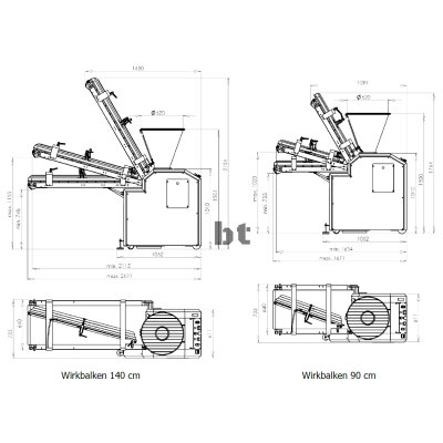 Volumenteigteiler BT-M